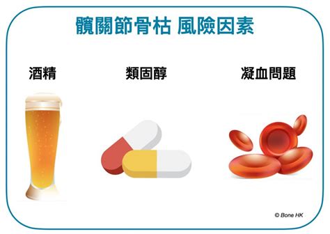 為什麼會骨枯|髖關節骨枯：成因與治療